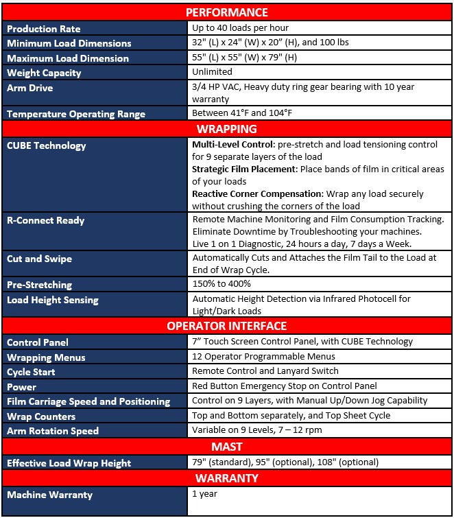 Rototech-CS-Specs.jpg